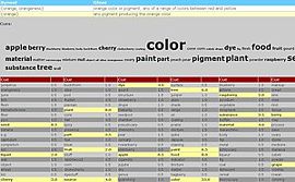 portfolio-post